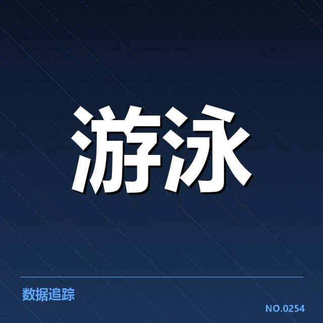 确认的游泳世锦赛破纪录运动员名单